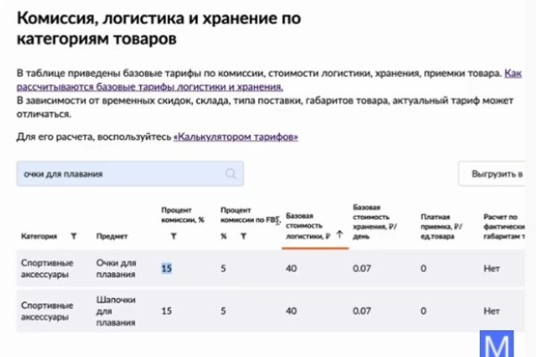 Кракен даркнет store